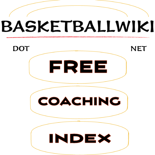 A collaborative resource of basketball strategy and learning.