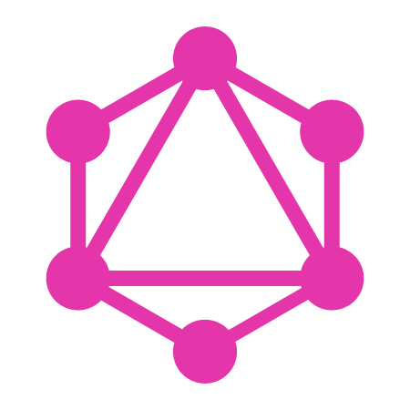 A query language for APIs, brought to you by the GraphQL Foundation