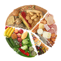 Diet and Nutrition (@dietnutritionow) 's Twitter Profile