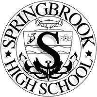 Springbrook Math (@springbrookmath) 's Twitter Profile