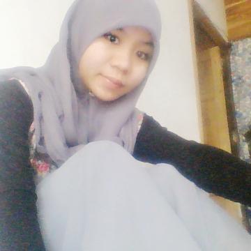 EedachMallik's profile picture. be going on