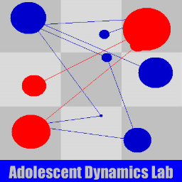 The Adolescent Dynamics Lab at @QueensU, directed by @TomHollenstein, studies the changes in emotional experience and expression from childhood to adolescence.