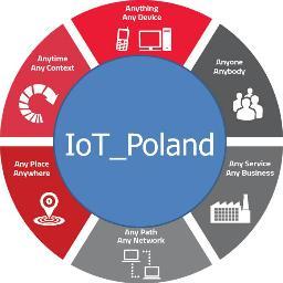Tweets & Retweets about #IoT in Poland & Worldwide. Follow us! #BigData #M2M #Cloud #B2B