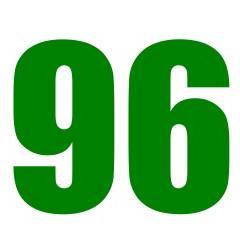 96Marketing is a full-service global Internet marketing solution, accelerates sales through SEO, PPC, Social Media, Web Development, and Email.