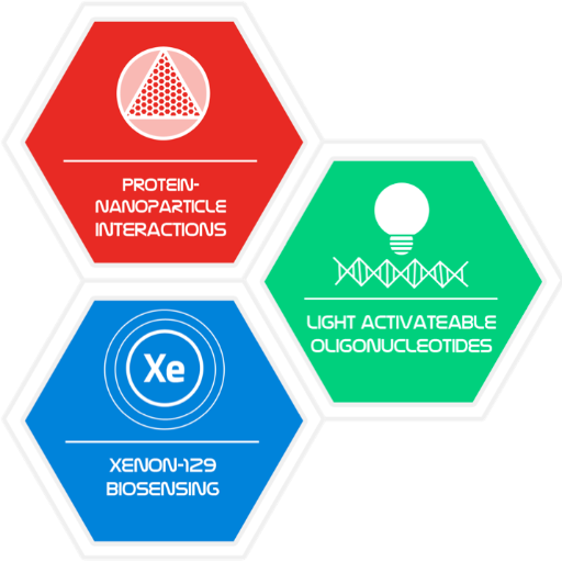 Dmochowski Lab Profile