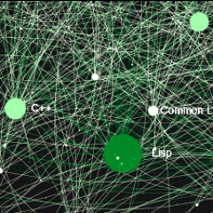 program_0803's profile picture. 8月に話題のProgate(プロゲート)と共同で超短期プログラミング講座を開設します！ 詳細は、チラシをご確認ください！ SE職やIT系での営業、企画、起業などを考えている方フォローを！ #学生団体 #キャリア支援 #IT #SE #code #就活 #起業