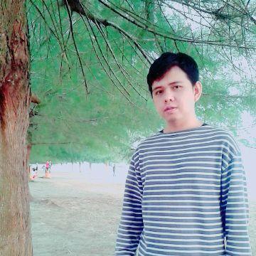 ritgie's profile picture. 