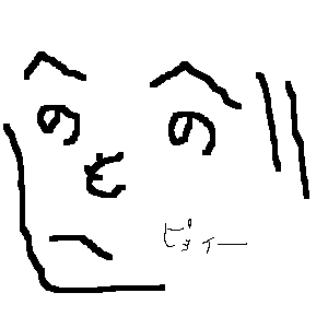 まっささんのプロフィール画像