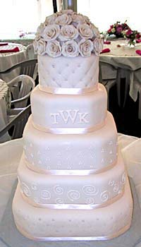 Specializing in Day Of Wedding Coordination in Northern Michigan & Mackinac Island.  Also available to assist other wedding professionals on a project basis.