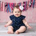 Sheeba Rani. N (@5d3141fba6724f7) Twitter