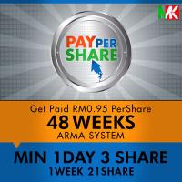 Pay-Per-Share MK (@paypershare) 's Twitter Profile