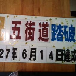 薄い知識と知見でテキトーに呟いています。☆旧街道ウォーク ☆江戸五街道・本州縦断踏破  ☆岡山県歴史散歩 ☆仏像・神社仏閣 ☆毎日が日曜日 ☆2017年定年退職に伴い岡山に移住☆2020年晴れの国の達人に認定されました。