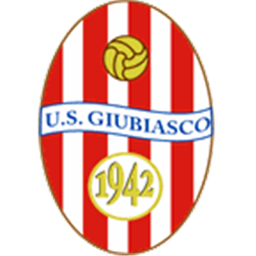 USGiubiasco's profile picture. Squadra di calcio che milita nel campionato di terza lega regionale. Una grandissima famiglia, un modello da seguire per molte squadre!