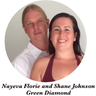 NayevaFlorie's profile picture. I am a wellness advocate, health enthusiast and mother of 6! I believe in alternative medicine and want to share it with you and the world!