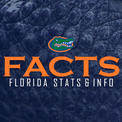 In depth facts about the Florida Gators, upcoming opponents and fun facts around the #SEC.