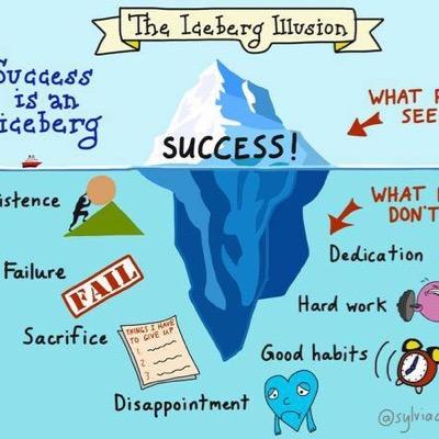 kasiyouth's profile picture. Passionate about #Youth Connect. Supporting the #YOUTH : info@kasiyouth.co.za website under reconstruction