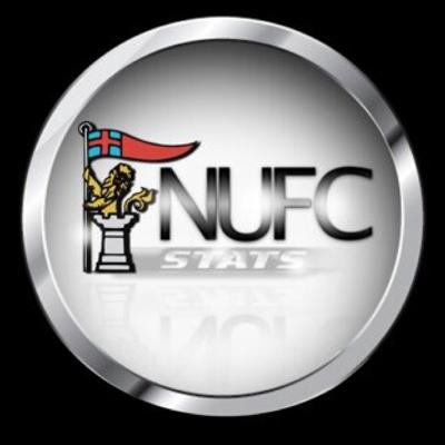 NUFC_Stats