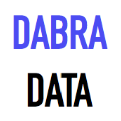 We're a small business startup based in Memphis, Tennessee, specializing in weigh data systems & technologies, funded by family and friends who believe in us.