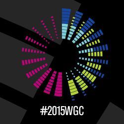 The 2015 World Gymnastics Championships are coming to Glasgow! 23 October - 1 November 2015. Follow us for all the latest exciting news. #2015WGC