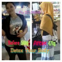 Konsultan kesehatan (@a55384af7a4b460) 's Twitter Profile