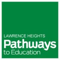 Pathways LH (@pathwayslh) 's Twitter Profile