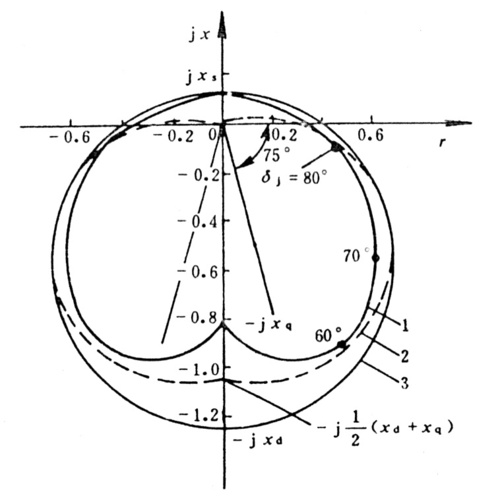 lee_hengrui's profile picture. 