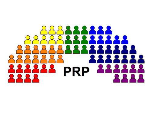 PR_Party's profile picture. 