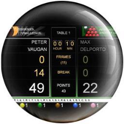 snookercity's profile picture. 