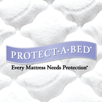 Protect_A_Bed (@protect_a_bed) 's Twitter Profile