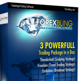 Forex Bling:Best Expert Advisor for Scalping, Breakout,Trend Trading Strategy|Automatic Forex Software