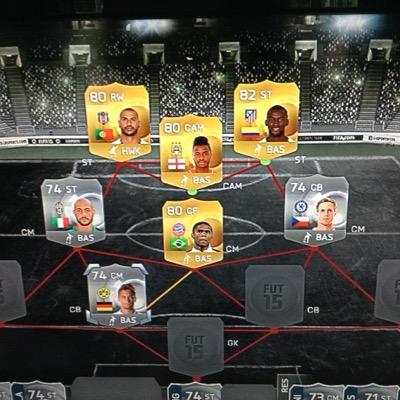 looking to buy,sell and trade fifa 15 players
XBOX