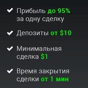 Высокоприбыльная торговля на бинарных опционах.Обучение.Сигналы