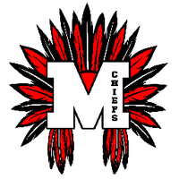 Miami Elementary (@miamichiefs) 's Twitter Profile