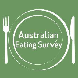 Dietary assessment in ~15 mins. Immediate,personalised food & nutrient intake report.  
For dietitians, clinicians, & researchers. eatingsurvey@newcastle.edu.au