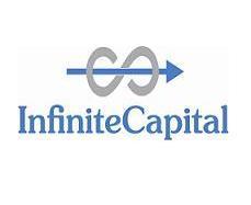 InfiCap's profile picture. Provides solutions in the areas of Capital Raising, Venture Capital, Private Equity, Succession Planning and Trade & Strategic Sales.