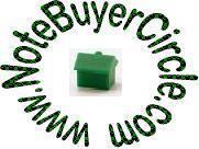 I buy performing real estate notes, mortgages, trust deeds, and land contracts nationwide.