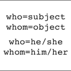 Here to dish out advice about who, whom, whose, and whomst, just to have a little fun and learn something along the way...
