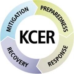 The Kidney Community Emergency Response Coalition (KCER) assists the ESRD community in disaster mitigation, preparedness, response, and recovery.