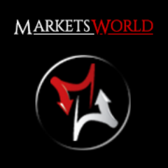 Licensed Binary Options Trading - earn more profit on indices, forex and commodities today!