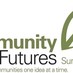 Community Futures (@cfdcsc) Twitter profile photo