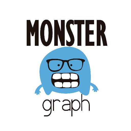 Monster Graphさんのプロフィール画像