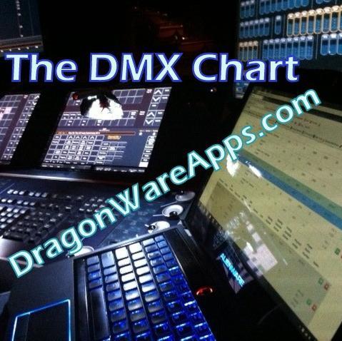 #TheDMXChart is an #OnlineDatabase and #SpreadsheetProgram for the professional #Lighting Industry. - a #LightwrightAlternative. http://t.co/HE1mpvCLrb