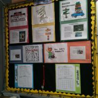 Sandra Hinckley (@mrshinckleymath) 's Twitter Profile