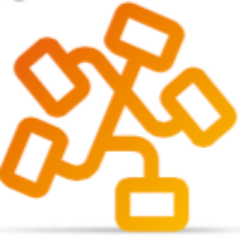 DoView - #visualplanning for #government, #nonprofits & private sector non-financial results #measurement. DoView Software - implements #DoView planning.