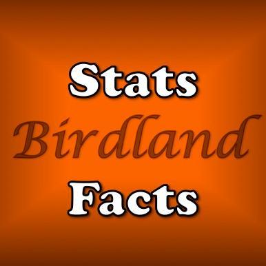 Orioles trivia, stats, facts all right here. Contributor to @EutawStReport.