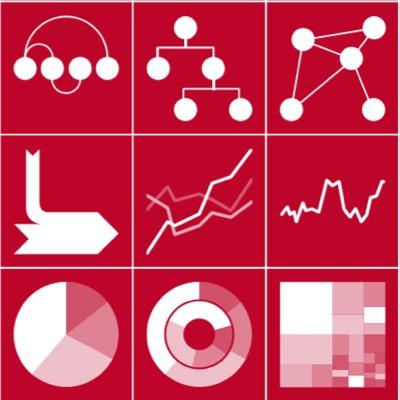 Squeezin' the most out of #bigdata, #analytics and #dataviz to bring out our born #decision maker personalities