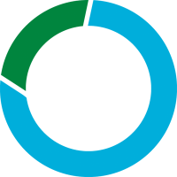 Alberta Diabetes (@albertadiabetes) 's Twitter Profile