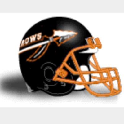 NationArrow's profile picture. Updates on upcoming games. Also, updates on themes for the games