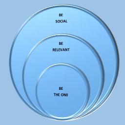 _Megadata's profile picture. 