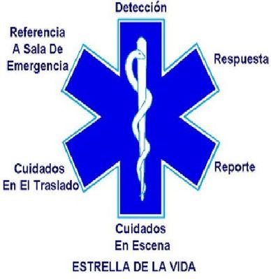 rubenpa24's profile picture. Emergencia médica 
MISIONES SALUD , EN CATARATAS DEL IGUAZU!